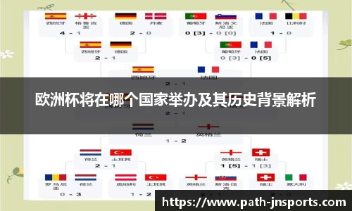 欧洲杯将在哪个国家举办及其历史背景解析